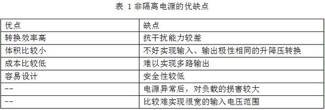  隔離電源與非隔離電源的優(yōu)缺點