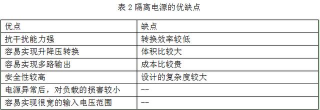  隔離電源與非隔離電源的優(yōu)缺點(diǎn)