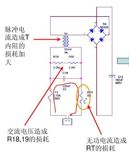  開關(guān)電源“待機(jī)功耗”問(wèn)題怎么解決