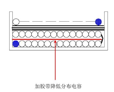  開關(guān)電源“待機(jī)功耗”問(wèn)題怎么解決